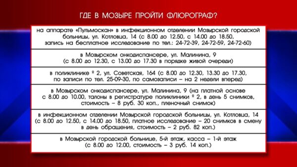День борьбы с туберкулезом