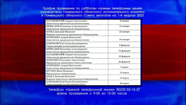 График проведения по субботам прямых телефонных линий руководством Гомельского облисполкома и Совета депутатов на март 2022 года