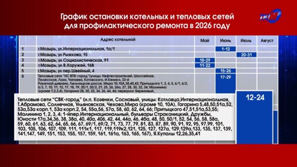 Сезон отключения горячей воды в Мозыре – на финишной стадии.